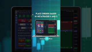 Easy Order Placing in Metatrader with Forex trading tool Trade Manager MT5 amp MT4 forextools forex [upl. by Emiline946]