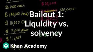 Bailout 1 Liquidity vs Solvency [upl. by Ellehcal285]