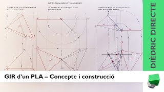 GIR dun PLA  Concepte i construcció  Moviments  Dièdric directe [upl. by Treiber521]