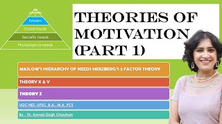 Motivation Theories I PART 1 I Public Administration I Dr Komal Singh Chauhan [upl. by Durkin]