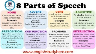 8 Parts of Speech in English  Parts of Speech Definitions and Examples [upl. by Ordnasela]