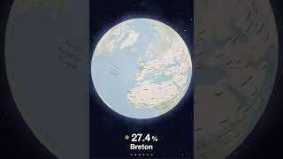 MyHeritage Dna test result  French 🇫🇷 [upl. by Hesky330]