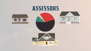 What does an assessor do and how is my value determined [upl. by Savior]