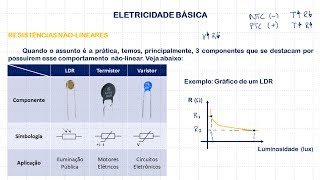 Associação mista de resistores  Eletrodinâmica  Aula 10  Prof Marcelo Boaro [upl. by Heady]