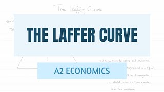 The Laffer Curve Explained [upl. by Salocin]