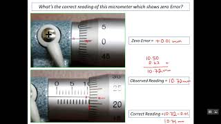 6 Zeroing of a Micrometer Screw Gauge [upl. by Mayyahk]