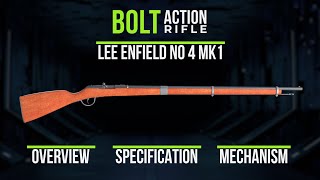 How it Works First Bolt Action Rifle Dreyse Needle 3D Animation Video [upl. by Gnehp]