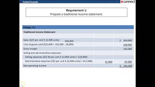 Ch1 Contribution Format Income Statement [upl. by De]