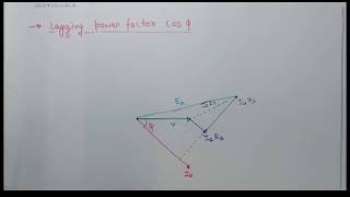 noc18mm20 Lecture 25Phase diagrams of CuNi and AlSi [upl. by Alhahs127]