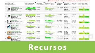 Minería  ¿Qué es más rentable minar [upl. by Htaeh]