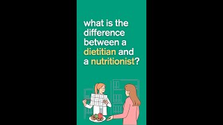 Nutrition Month Dietitian vs Nutritionist [upl. by Yoshio621]