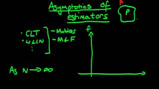 An Introduction to the Asymptotic Behaviour of Estimators [upl. by Adabelle]