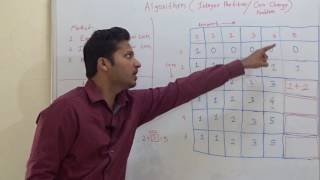 Integer partition  Coin Change Problem Algorithm Dynamic Programming Discrete Math [upl. by Rolyt]