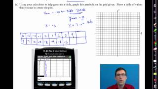 Common Core Algebra IUnit 8Lesson 1Introduction to Quadratic Functions [upl. by Tessa]