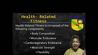 HOPE 1  Lesson 3 How to SelfAssess Health Related Fitness HRF Status [upl. by Ferdinande907]