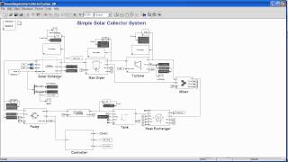 Thermolib  Modeling Thermodynamics in Simulink Part 2 of 3 [upl. by Ellicec365]