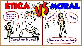 Ética e Moral Saiba como diferenciar  O que é Conceitos Definições e Exemplos [upl. by Alejandra]