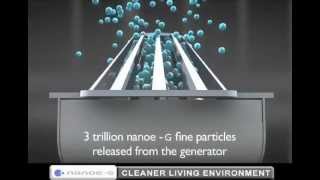 Panasonic ECONAVI Inverter Air Conditioner with NanoeG technology [upl. by Aelaza360]