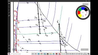 rankine cycle solved problems 2 [upl. by Ennaeel375]