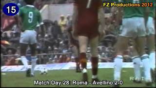 Paulo Roberto Falcao  22 goals in Serie A Roma 19801985 [upl. by Aivatnuahs349]