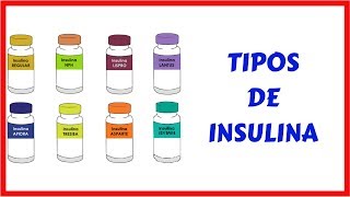 Tipos de Insulina  Início Pico e Duração [upl. by Htebirol734]