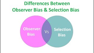 Differences Between Observer Bias and Selection Bias [upl. by Gavette812]