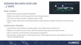 ICRON Isochronous Data Transfer Over USB [upl. by Maroney]