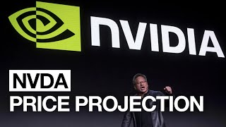 NVIDIA 1 year price forecast for May 2025  NVDA stock analysis [upl. by Ycnahc]