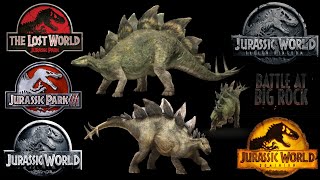 Jurassic Saga 1997  2022  Stegosaurus Screen Time [upl. by Verna801]