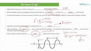 Optician Training The Nature of Light Ophthalmic Optics Lecture 2 [upl. by Adolphe]