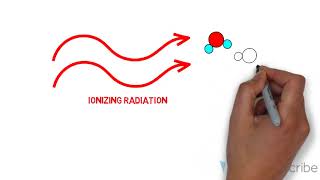 How Radiotherapy Works [upl. by Akcimehs]