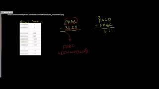 2s Complement HEX subtraction part 1 Assembly 80x86 Intel Detmer Video 5 [upl. by Guglielmo]