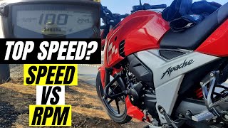 FINALLY 🔥 2024 TVS APACHE RTR 160 4V DUAL CHANNEL ABS 🔥  FULL RIDE REVIEW [upl. by Ahsenad563]