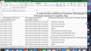 How to do Capability Modelling [upl. by Johppa]