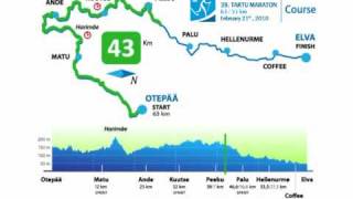 39 Tartu Maraton  Course map  Neway AD  wwwnewayee [upl. by Rhea]