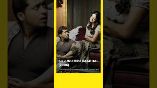 Jyothika popular movies [upl. by Rani]