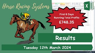 12032024 Cheltenham amp 3 Other Meetings  Horse Racing Systems Dutching Betting Excel Results [upl. by Ephrem]