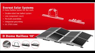 D Dome Railless Online Tool Introductory Training [upl. by Yruok]