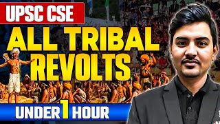 All Tribal Revolts in 1 Hour  Modern History  UPSC Wallah [upl. by Chuipek]