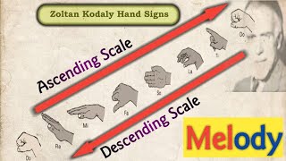 Grade 6 MusicMelodyKodaly MethodAscending and Descending ScaleDISCUSSION [upl. by Yl]