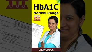 HbA1c Normal Range Kitna Hota Hai defeatdiabetes [upl. by Akinam410]