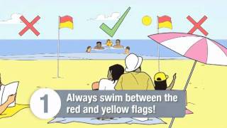 Beach Safety Information [upl. by Llekim134]