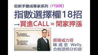 新手學習指數選擇權10看後勢放量大漲！買進NewBuy 買權Call [upl. by Nnanerak100]