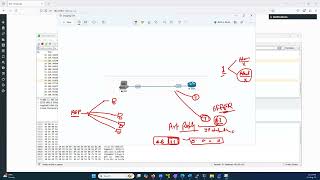 Gratuitous ARP explained 31Aug2024 [upl. by Greggory]