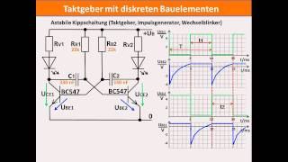 DIGITALTECHNIK  TUTORIAL 08 Taktgeber Astabile Kippschaltung [upl. by Enelrahs910]