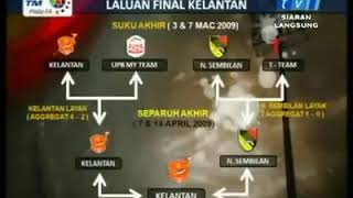 Final Piala FA 2009 Kelantan vs Selangor [upl. by Labana]