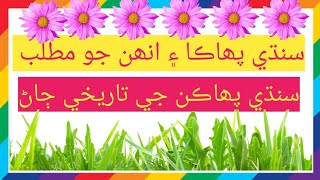 Sindhi pahakalearn sindhi pahakassindhi proverbsSindhi kahaniyon [upl. by Nytsyrk488]