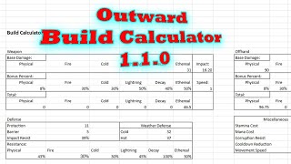 Plan Out Your Outward Builds With This NEW Build Calculator [upl. by Tecla]