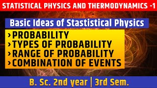 Basic Ideas Of Statistical Physics  INTRODUCTION  B Sc 2nd year  3rd Sem  Lecture  2 [upl. by Brandtr352]