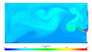 Natural Convection in a room with a heater [upl. by Deraj]